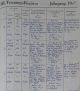 Voige/Voige_Hermann_I220_oo_TangemannIrmgard_I225_KB_Lunsen_Trau_1960_KW.jpg